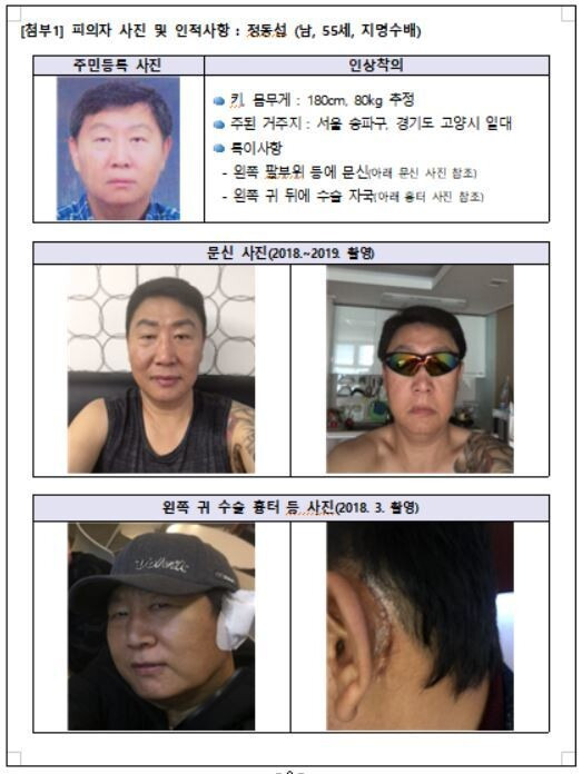 폭력조직원 살인 혐의로 검찰이 공개수배한 주범 정동섭씨.광주지검 제공