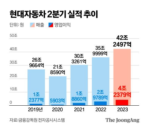 김영옥 기자