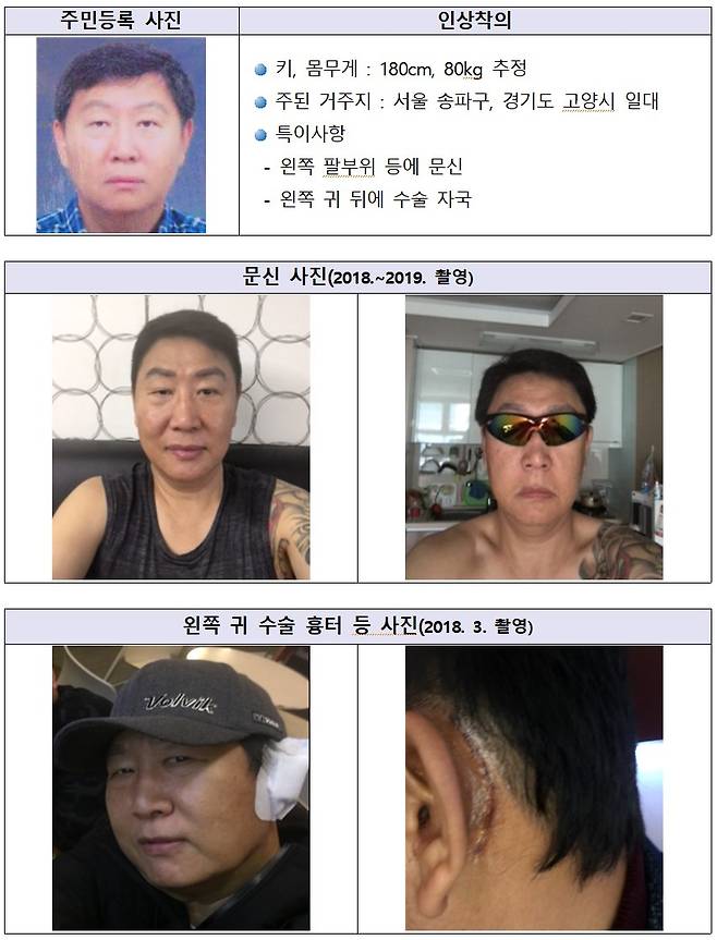 /사진제공=광주지방검찰청