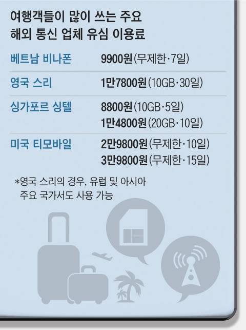 그래픽=김하경