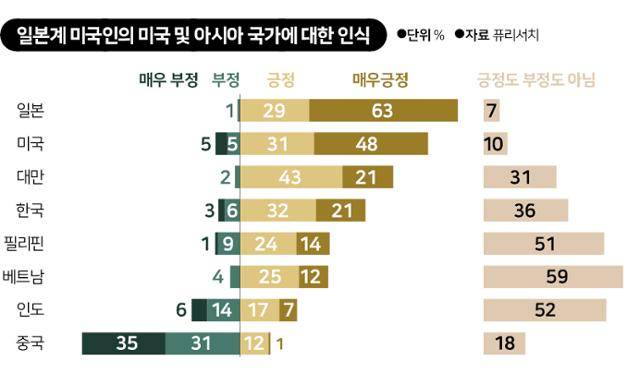 그래픽=신동준기자