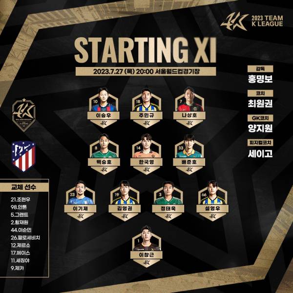 27일 오후 8시 서울월드컵경기장에서 열리는 ‘쿠팡플레이 시리즈’ 1차전 팀K리그와 아틀레티코 마드리드의 친선경기에 나서는 선발 명단. 사진=프로축구연맹