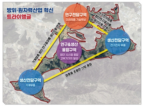 국가산단 2.0 후보지 [창원시 제공. 재판매 및 DB 금지]