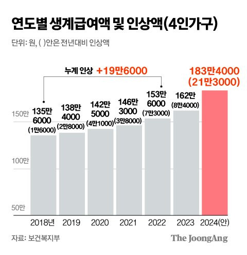 김주원 기자