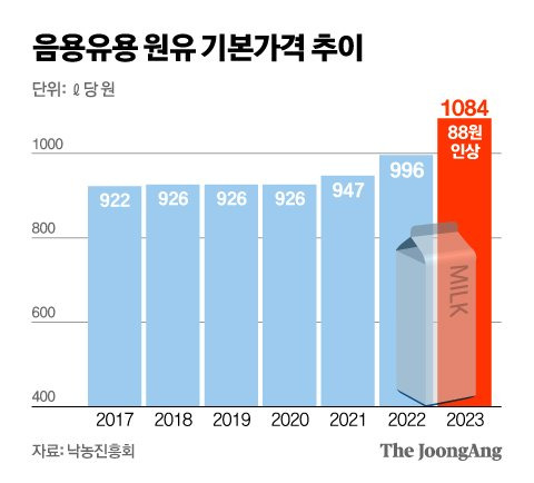 신재민 기자