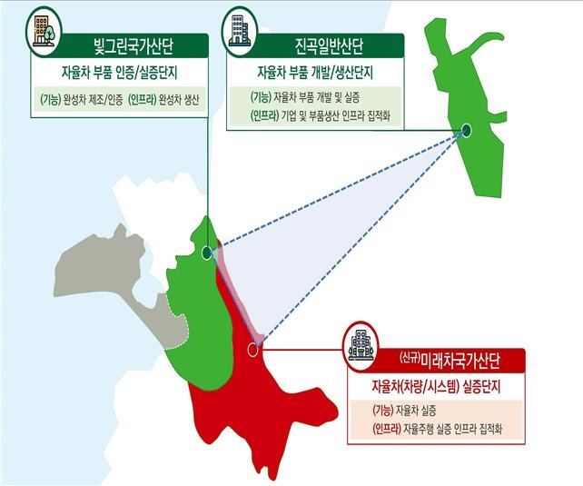 광주 미래차 특화단지 위치도. [사진 제공=광주시]