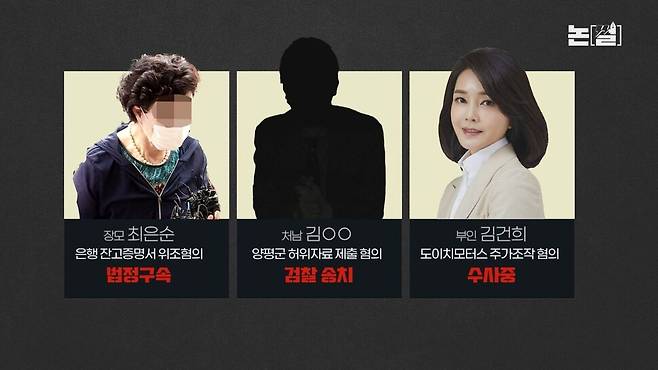 [논썰] ‘범죄 의혹’ 끊이지 않는 대통령 처가, ‘봐주기’로 하늘 가릴 수 없다. 한겨레TV