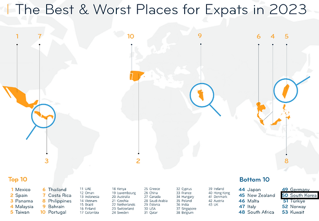 외국인으로 살기 좋은 나라 순위/사진=인터네이션스 홈페이지