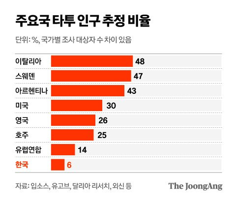 김영옥 기자