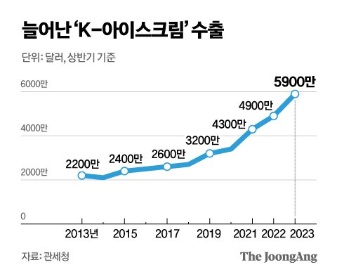 김영옥 기자