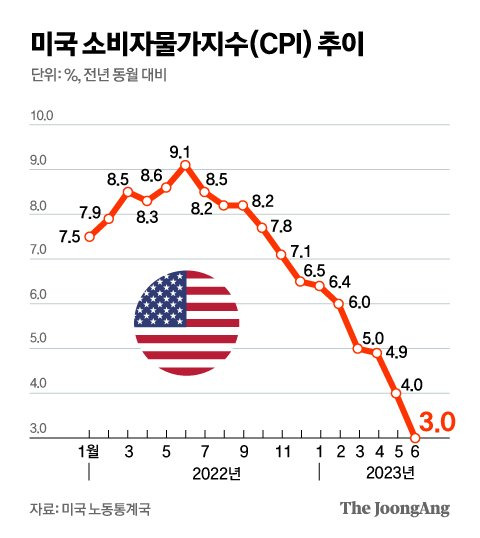 박경민 기자