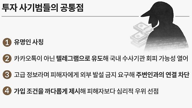 그래픽=손민균