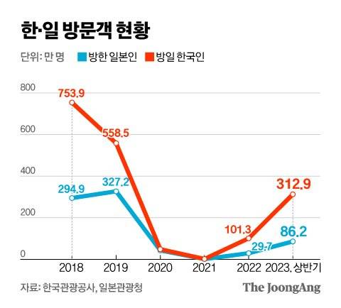 신재민 기자