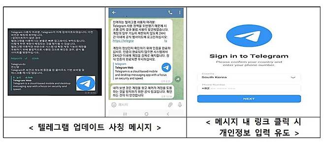 [서울=뉴시스] 텔레그램 업데이트 사칭 메시지 (사진=KISA 제공) *재판매 및 DB 금지