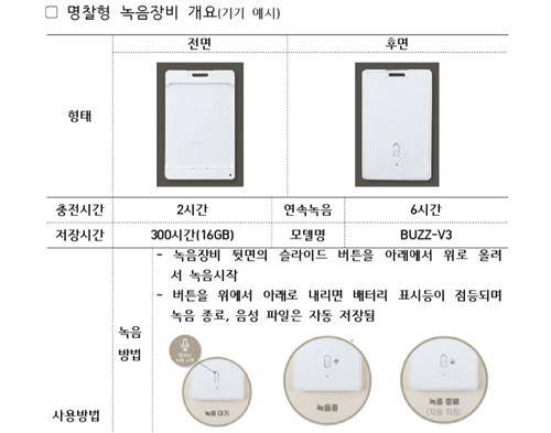 신분증(명찰형) 녹음장비 예시 [보건복지부 제공. 재판매 및 DB 금지]