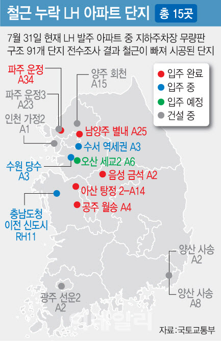 [그래픽=이데일리 문승용 기자]