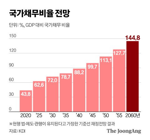 신재민 기자