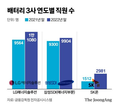 신재민 기자