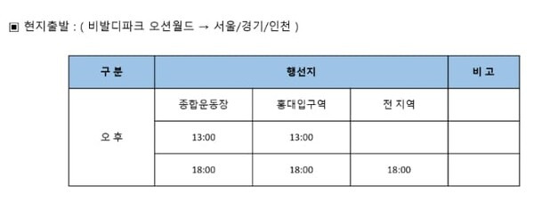 비발디파크 오션월드