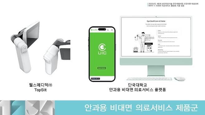 안과용 비대면 의료서비스 제품군 [단국대병원 제공. 재판매 및 DB 금지]