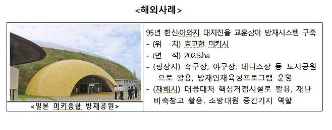 산사태 안전 시범 마을 해외 사례 [경북도 제공, 재판매 및 DB 금지]