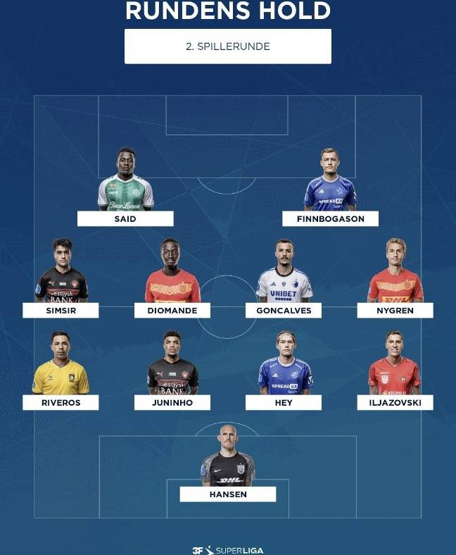 캡처=슈페르리가 공식 SNS