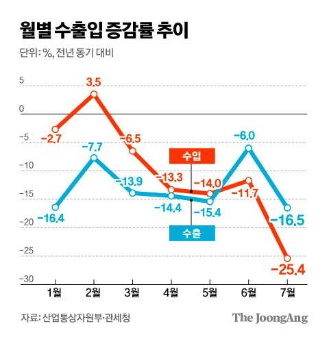 김경진 기자