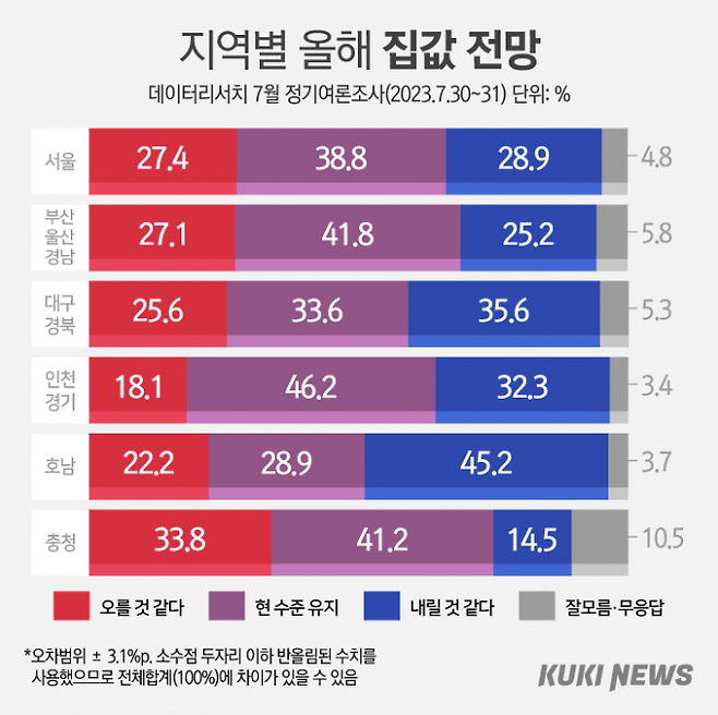 그래픽=이승렬 디자이너