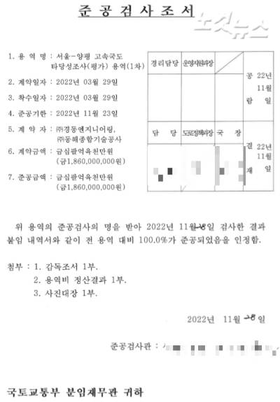 더불어민주당 장철민 의원실 제공