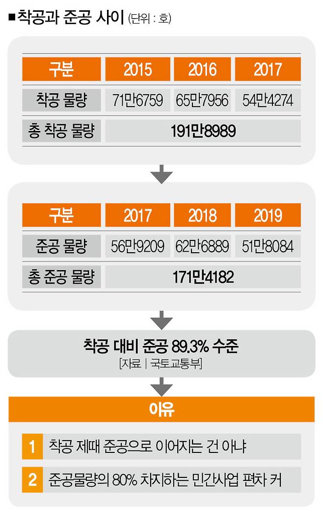 [사진 | 연합뉴스]