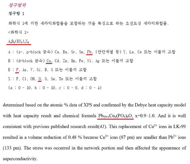 국내 연구진이 2021년 출원한 특허(위)와 지난 달 22일 발표한 논문에서 주장하는 상온 초전도체의 화학식이 일치한다. 논문에는 한국연구재단의 지원을 받았다고 소개한 만큼 주관 기관인 고려대와 공동 출원이 돼야 한다는 지적이 나온다./키프리스, 아카이브