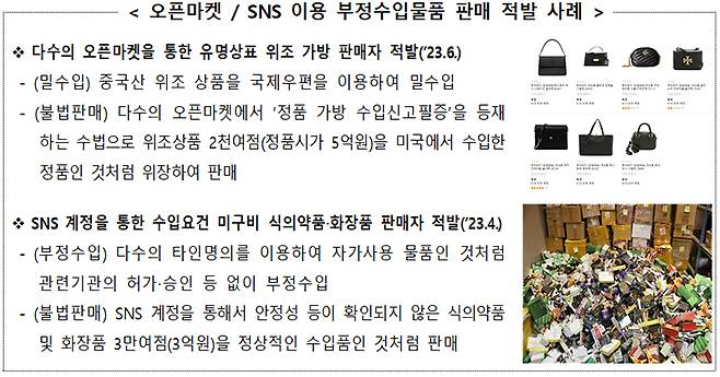 오픈마켓, SNS 이용 부정수입물품 판매 적발 사례. (자료=관세청)