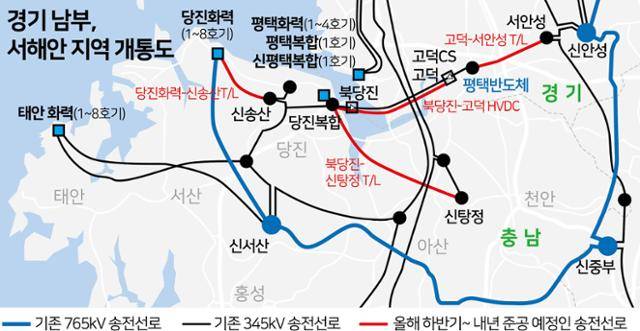 그래픽=김문중 기자