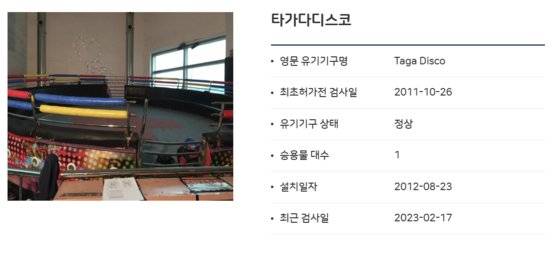 수원역 로데오거리 디스코팡팡 시설물에 대한 한국관광공사 유원시설물 정보. 해당 시설물은 2012년 8월23일 설치된 뒤 지난 2월17일 검사를 받았다고 쓰여있다. 유원시설물안전정보망 갈무리