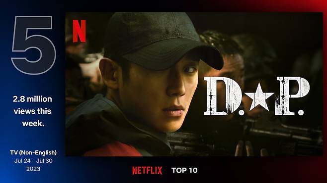 사진제공=넷플릭스