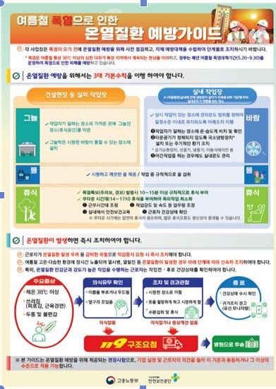 온열질환 예방 가이드라인. *재판매 및 DB 금지