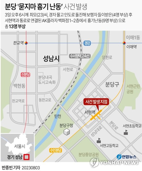 [그래픽] 분당 '묻지마 흉기 난동' 사건 발생 (서울=연합뉴스) 반종빈 기자 = 3일 오후 경기도 성남시 분당구에 있는 백화점에서 발생한 '묻지마 흉기 난동' 사건의 20대 피의자는 남녀노소를 가리지 않고 흉기를 휘두른 것으로 확인됐다.
    경찰 등에 따르면 이 사건 피의자 최모(23)씨가 저지른 범행으로 13명의 부상자가 발생했다.
    bjbin@yna.co.kr
    페이스북 tuney.kr/LeYN1 트위터 @yonhap_graphics