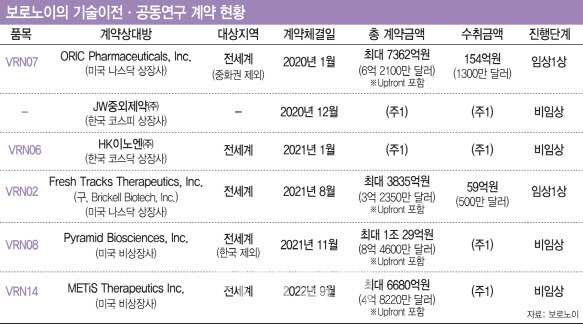 [그래픽=이데일리 문승용 기자]