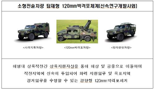 소형 전술차량 탑재형 120mm 박격포 체계 [방사청 제공]