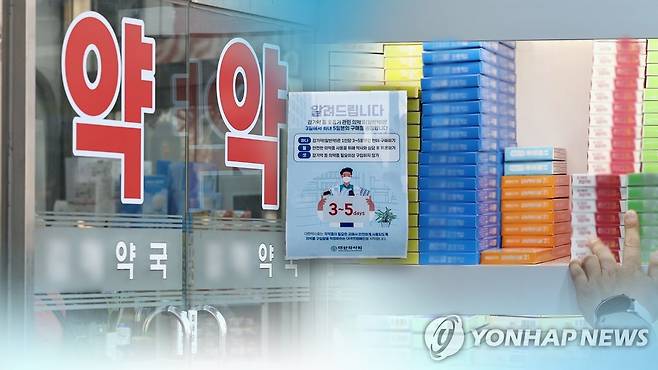 의약품·약국 (CG) [연합뉴스TV 제공]