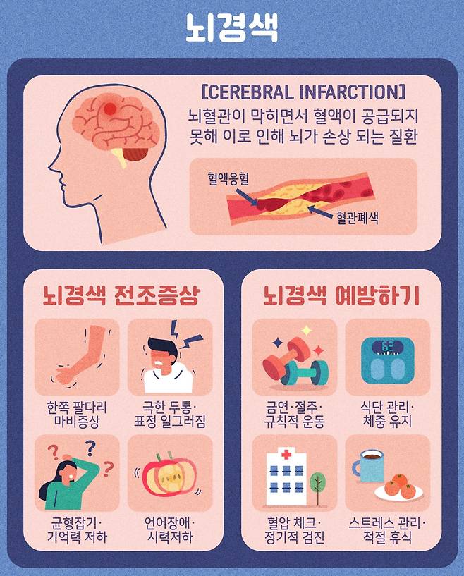 [사진 = 게티이미지뱅크]