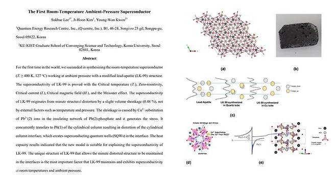 논문 공개 사이트 '아카이브'에 게시된 상온 초전도체 'LK-99' 관련 논문. (사진=아카이브 캡처) *재판매 및 DB 금지
