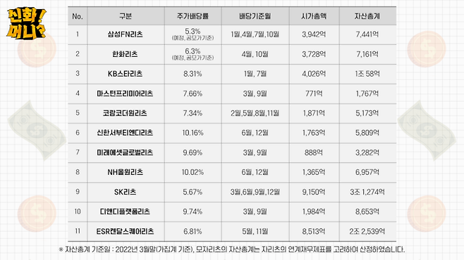 <신화!머니?> 영상 갈무리