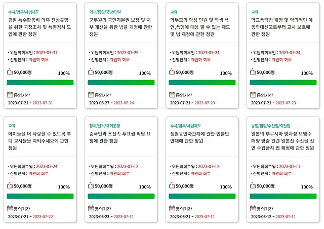 국회의 청원심사가 내실 있게 이루어지지 않아, 헌법에 명시된 국민 청원권이 제대로 보장되지 않고 있다는 지적이 나온다. /국민동의청원 누리집 갈무리