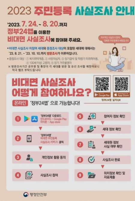 올해 주민등록 사실조사는 두 달여 앞당긴 7월부터 시작됐다고 한다.(출처=행정안전부)