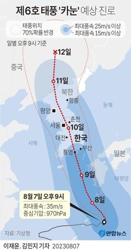 [그래픽] 제6호 태풍 '카눈' 예상 진로(7일 21시 현재) (서울=연합뉴스) 이재윤 김민지 기자 = 기상청이 7일 오후 10시에 발표한 태풍정보에 따르면 제6호 태풍 카눈은 이날 오후 9시 일본 오키나와 동북동쪽 360㎞ 해상을 지났다.
    중심기압은 970hPa(헥토파스칼), 최대풍속은 시속 126㎞(35㎧)인 강한 상태를 유지하고 있다.
    minfo@yna.co.kr
    트위터 @yonhap_graphics  페이스북 tuney.kr/LeYN1
(끝)