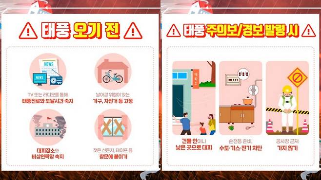태풍 관련 국민행동요령(사진=행안부)
