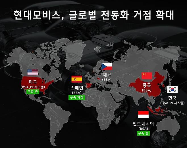 현대모비스 전동화 부품 글로벌 생산거점 현황