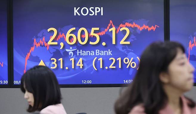 9일 오후 서울 명동 하나은행 본점 딜링룸 모습. ⓒ연합뉴스