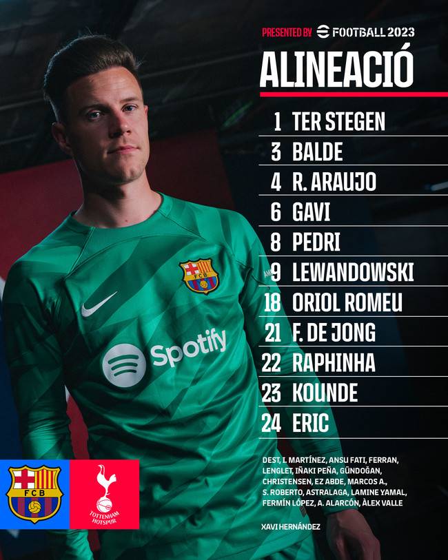 사진=바르셀로나